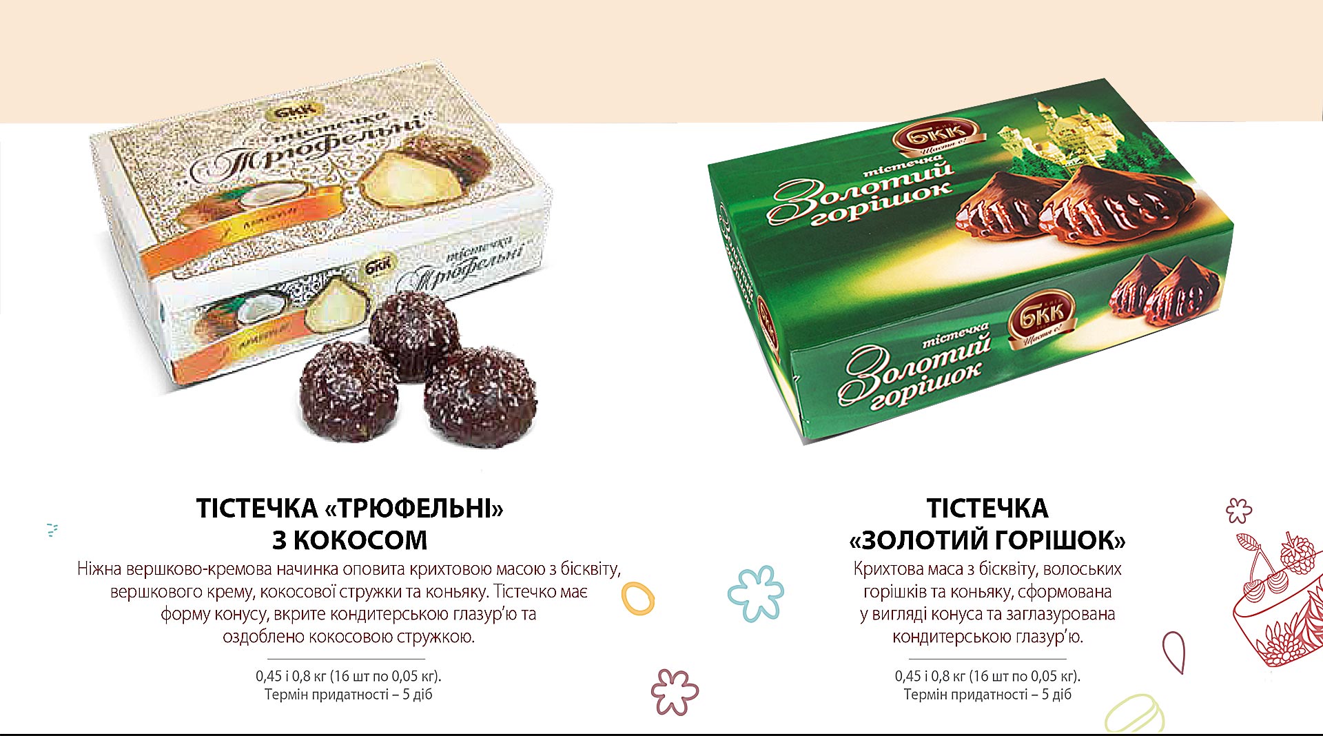 "розробка дизайну упаковки тістечок бкк