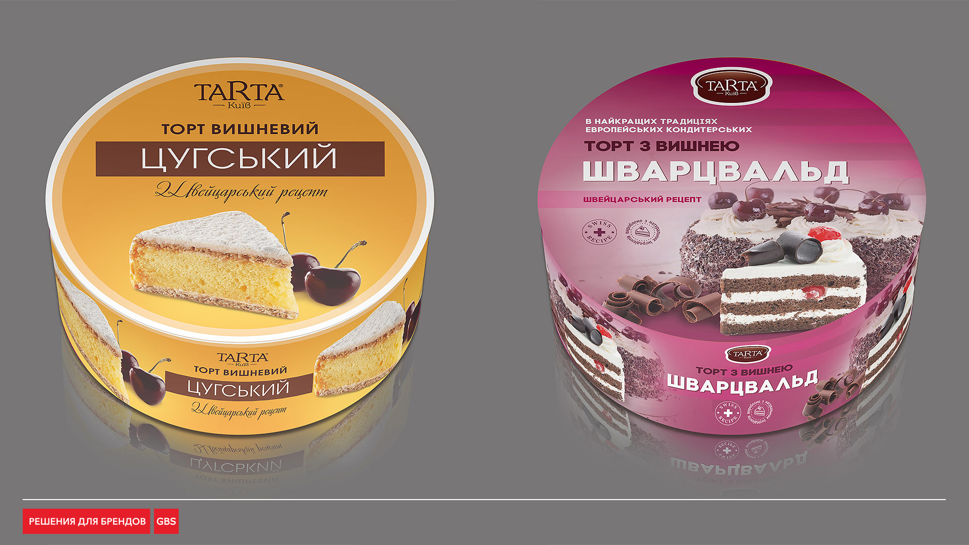 створення дизайну упаковки кондитерка