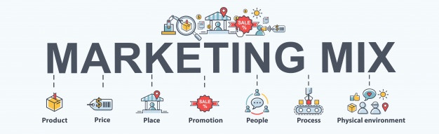 замовити стратегію маркетингу, 7p marketing