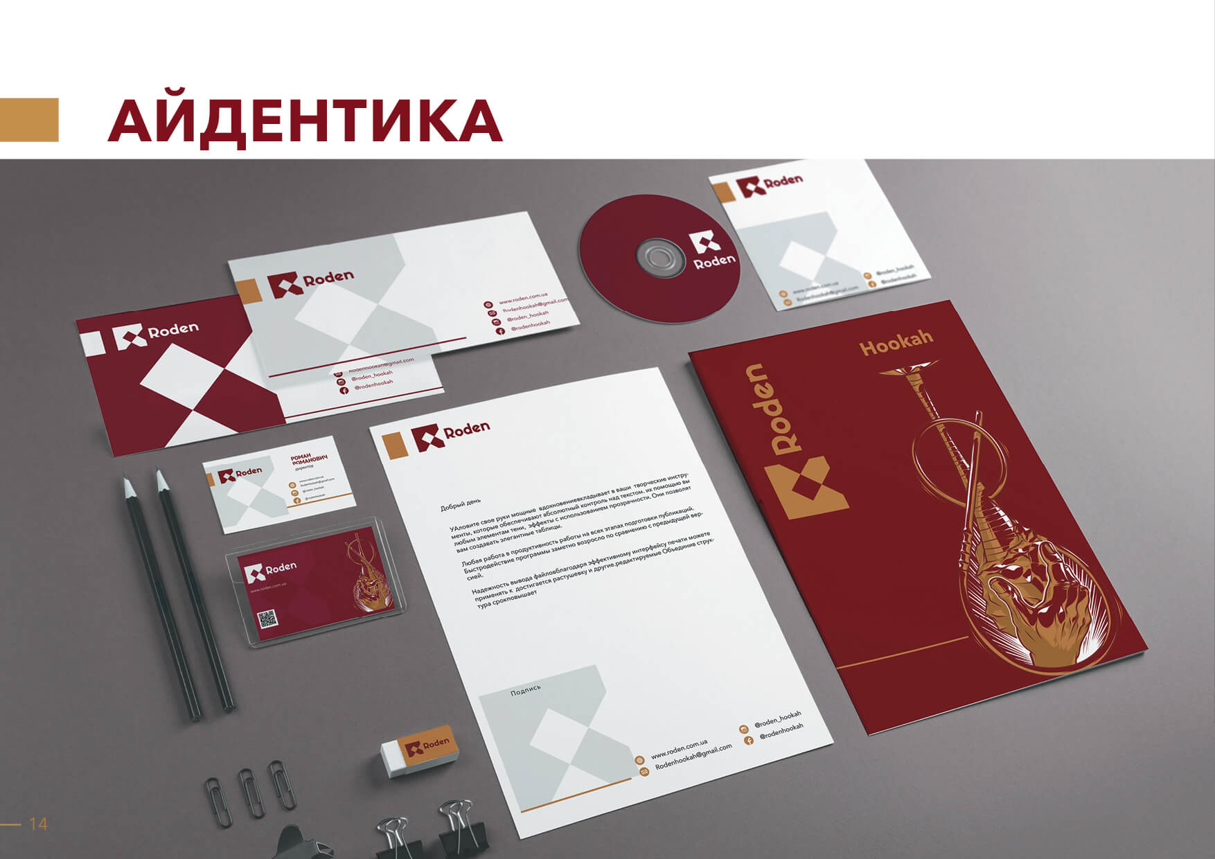 фірмовий стиль створення GBS Рішення для брендів